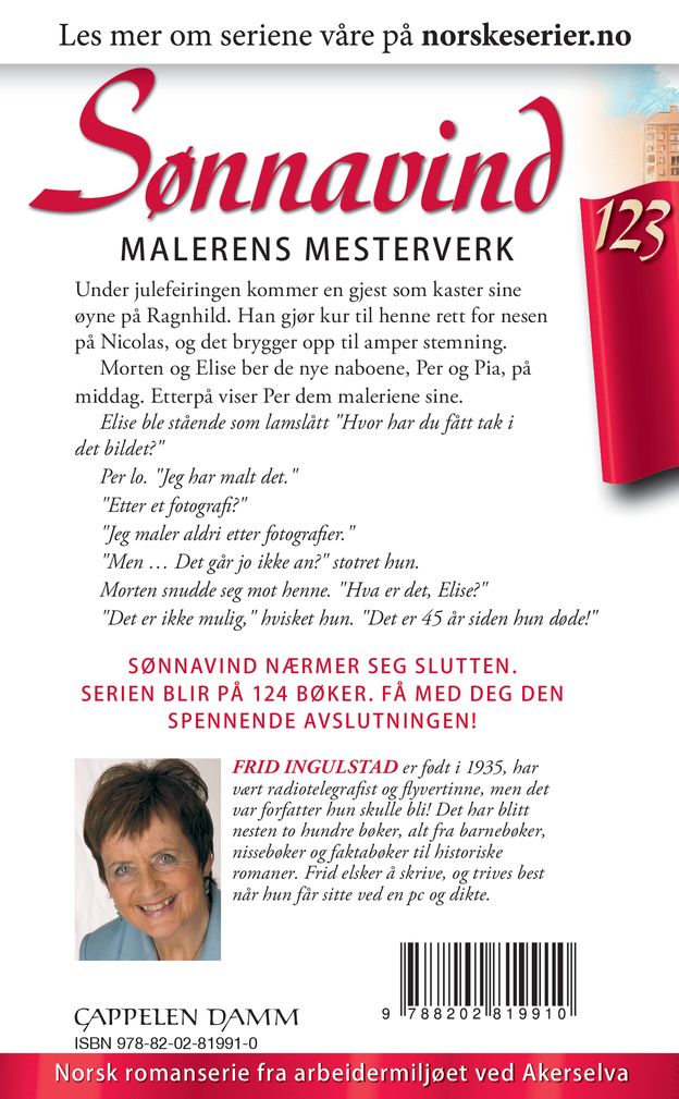 Malerens mesterverk
