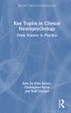 Key Topics in Clinical Neuropsychology