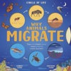 Why Animals Migrate