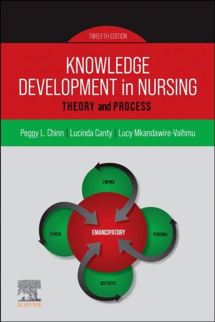 Knowledge Development in Nursing - Theory and Process