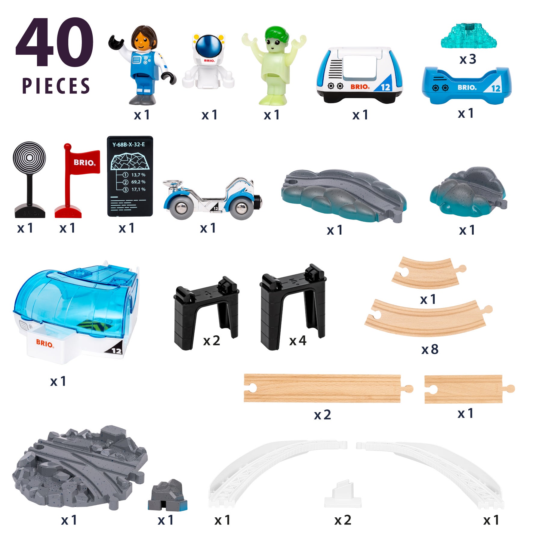 Leke Space Station Set Brio