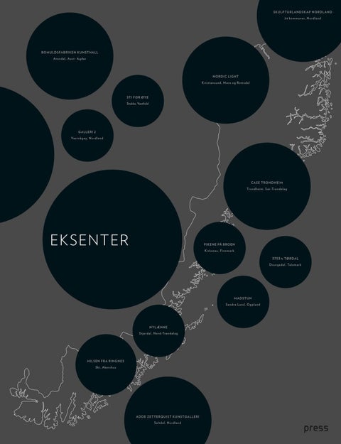 Eksenter