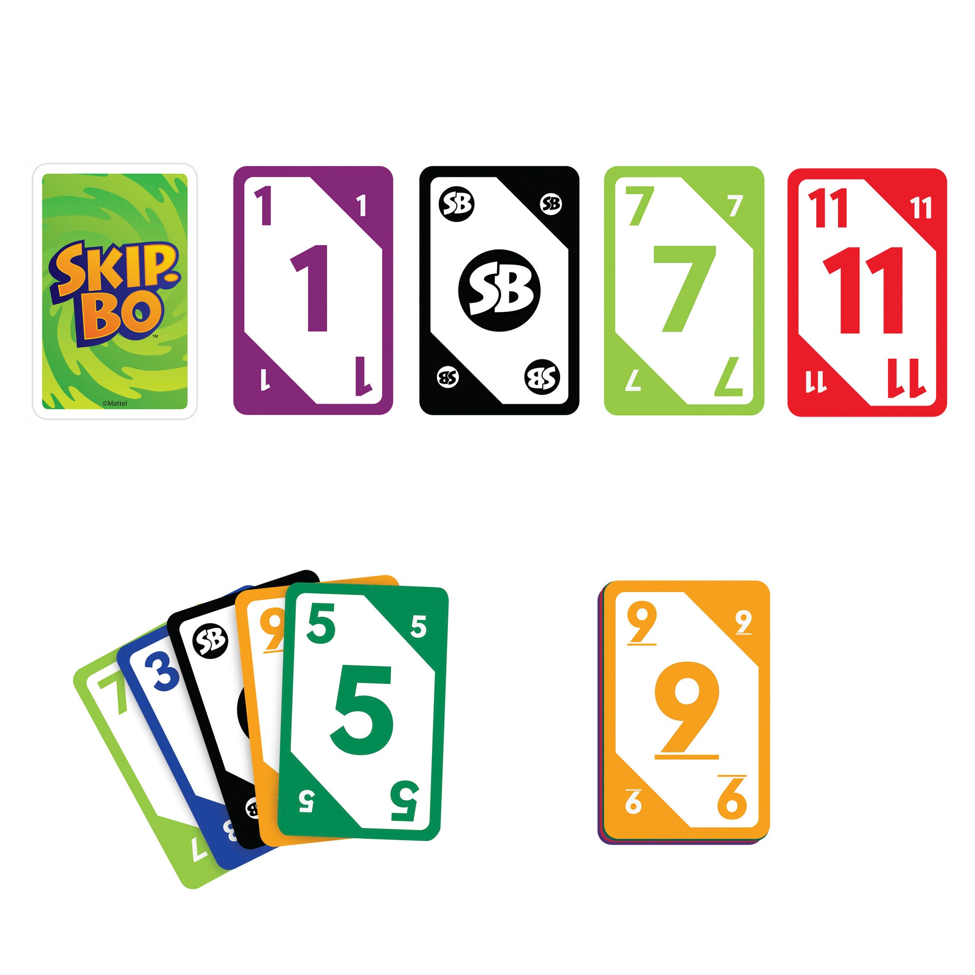 Spill Skip-Bo 2