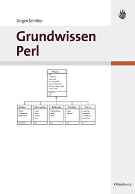 Grundwissen Perl