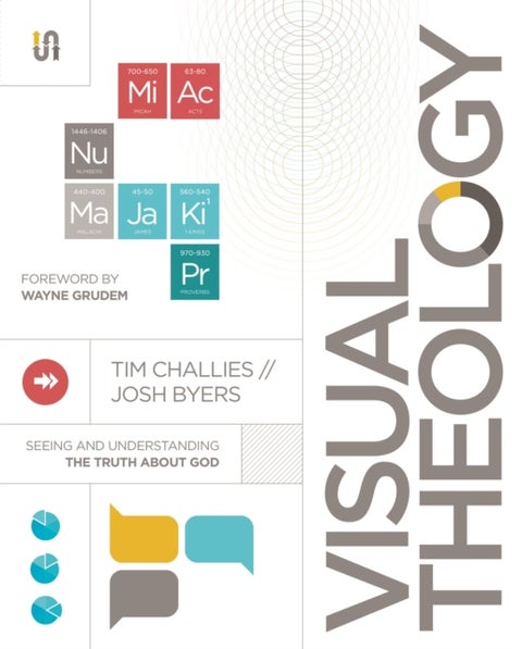 Visual Theology - Seeing and Understanding the Truth About God