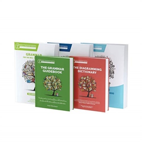 Blue Full Course Bundle - Everything you need for your first year of Grammar for the Well-Trained Mind Instruction