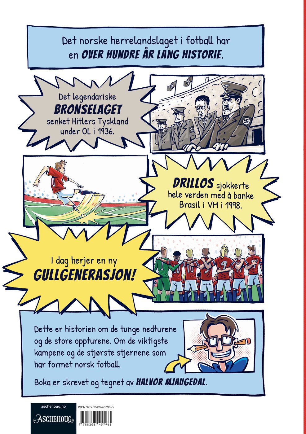 Historien om herrelandslaget