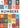 Keepsake- Numbers