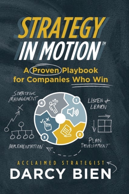 Strategy in Motion - A Proven Playbook for Companies Who Win