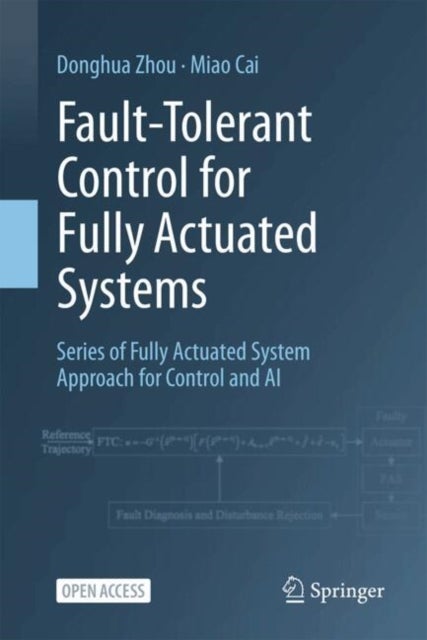 Fault-Tolerant Control for Fully Actuated Systems - Series of Fully Actuated System Approach for Control and AI