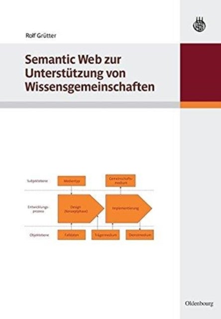 Semantic Web Zur Unterstutzung Von Wissensgemeinschaften