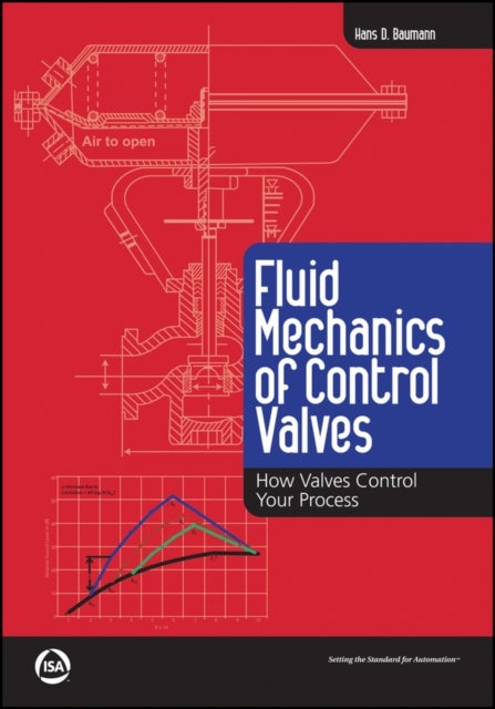 Fluid Mechanics of Control Valves - How Valves Control Your Process