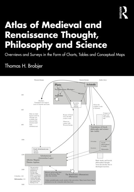 Atlas of Medieval and Renaissance Thought, Philosophy and Science - Overviews and Surveys in the Form of Charts, Tables and Conceptual Maps