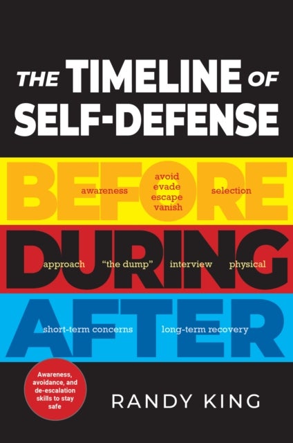 The Timeline of Self-Defense - Before, During, After