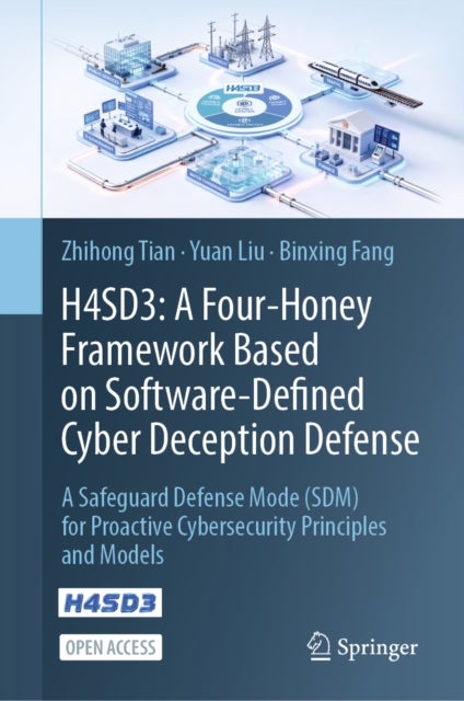 H4SD3: A Four-Honey Framework Based on Software-Defined Cyber Deception Defense - A Safeguard Defense Mode (SDM) for Proactive Cybersecurity Principles and Models