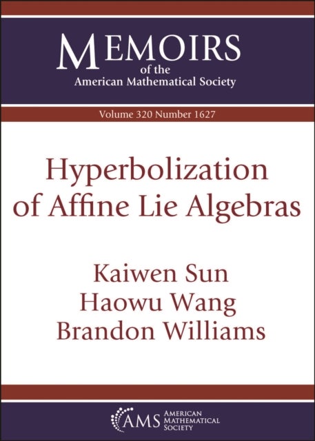 Hyperbolization of Affine Lie Algebras