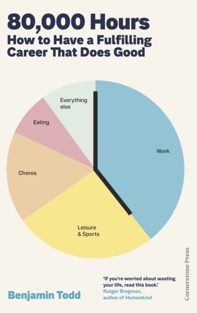 80,000 Hours - How to Have a Fulfilling Career That Does Good