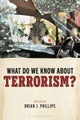 What Do We Know about Terrorism?