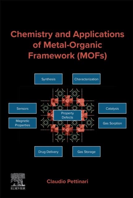 Chemistry and Applications of Metal-organic Framework (MOFs)