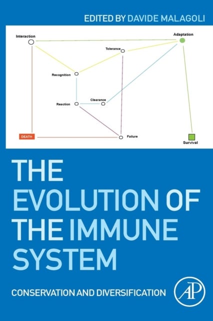 The Evolution of the Immune System - Conservation and Diversification