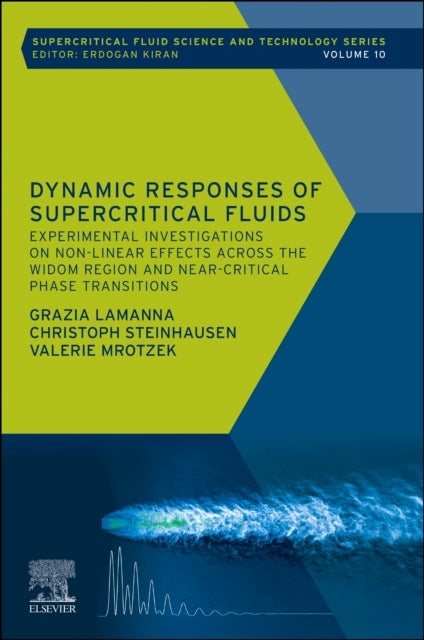 Dynamic Responses of Supercritical Fluids