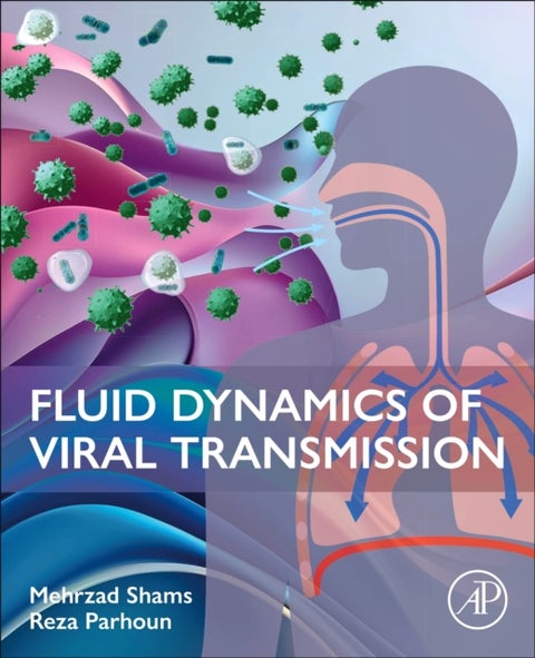 Fluid Dynamics of Viral Transmission