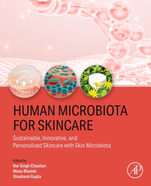 Human Microbiota for Skincare - Sustainable, Innovative, and Personalized Skincare with Skin Microbiota