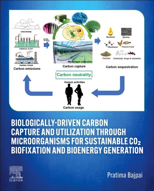 Biologically-Driven Carbon Capture and Utilization through Microorganisms for Sustainable CO2 Biofixation and Bioenergy Generation