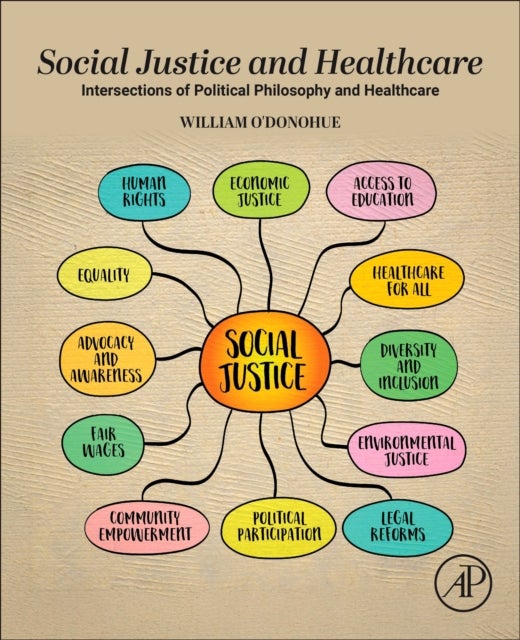 Social Justice and Healthcare - Intersections of Political Philosophy and Healthcare