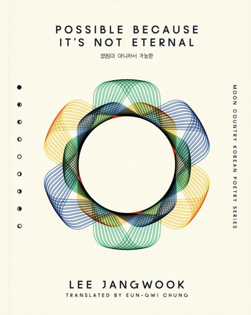 Possible Because It's Not Eternal