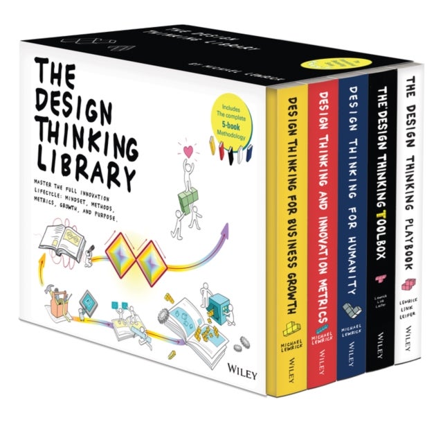 Design Thinking Boxset