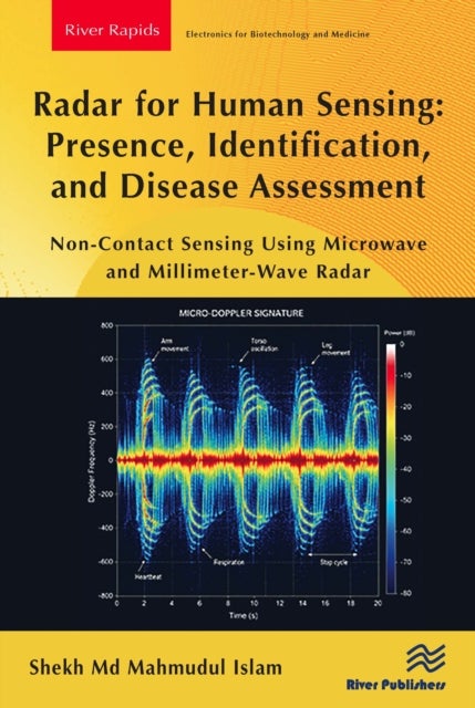 Radar for Human Sensing: Presence, Identification, and Disease Assessment