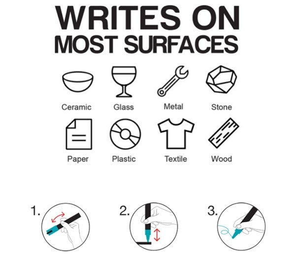 Tusj Uni Posca PC-3M Fine 0,9-1,3mm 33 Blue