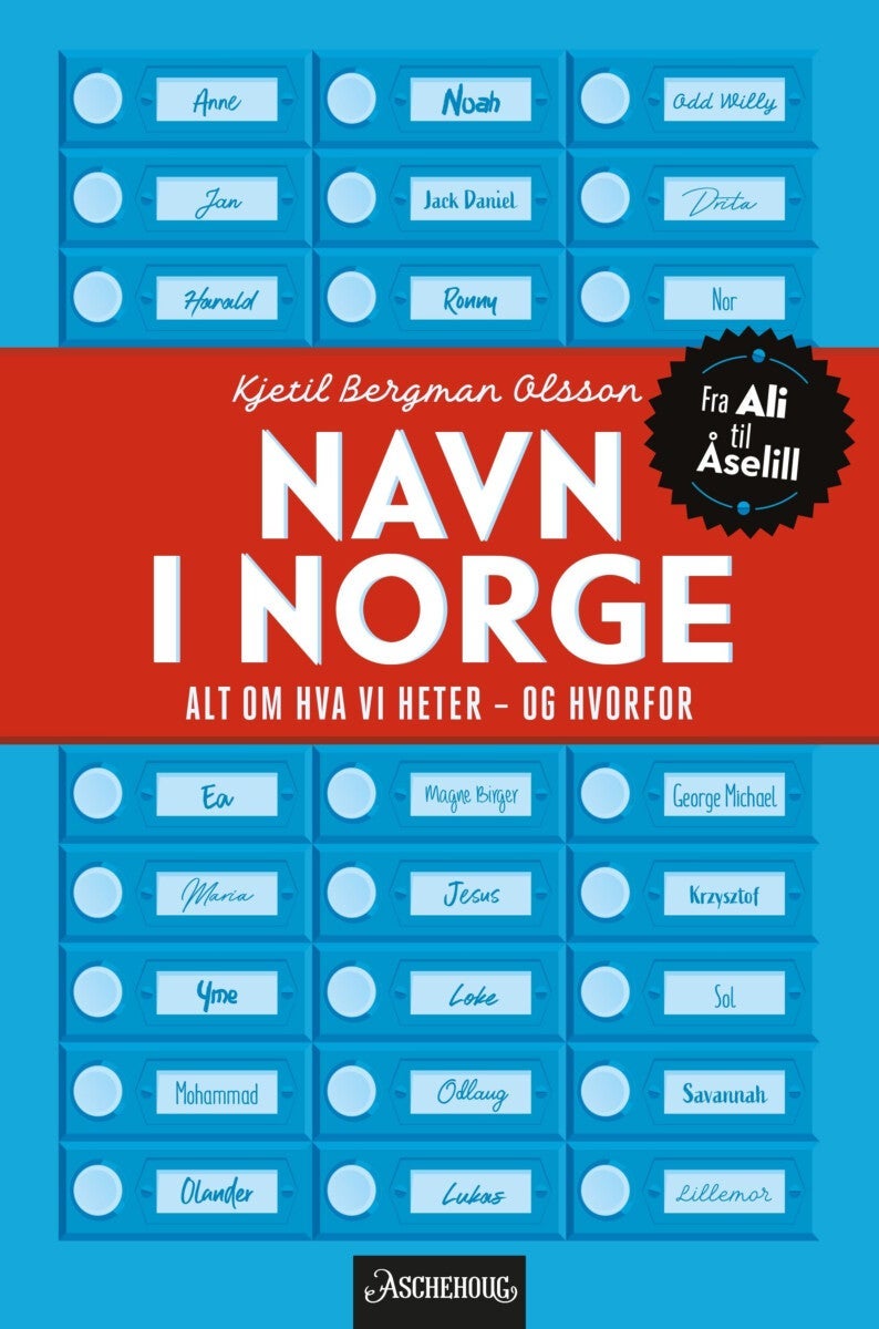 Navn i Norge