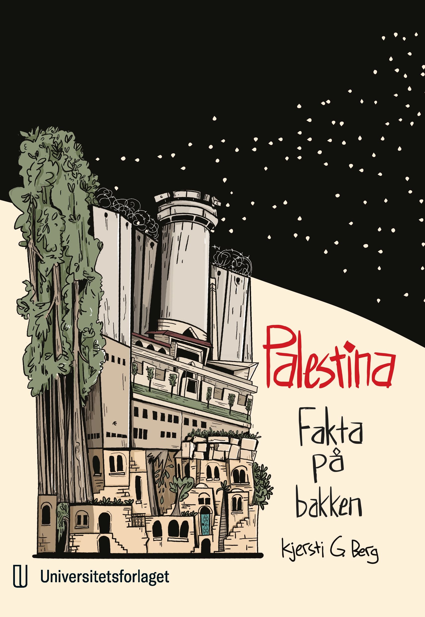 Palestina - fakta på bakken
