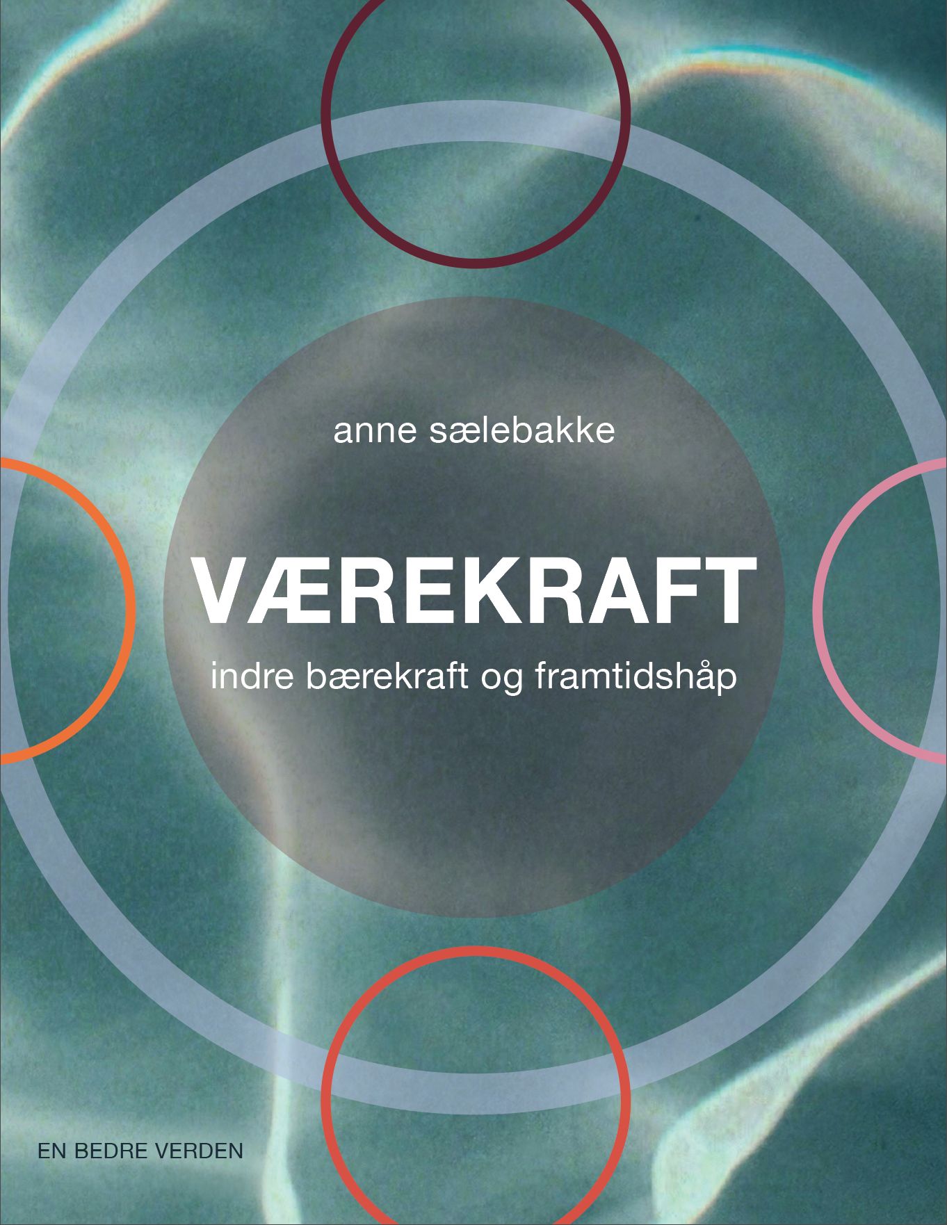 Værekraft - indre bærekraft og framtidshåp