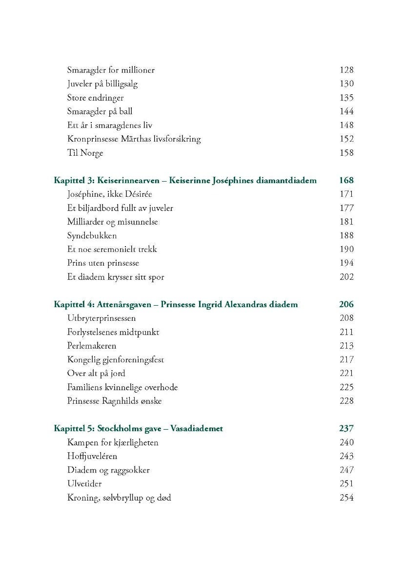 Ingrid Alexandras arv