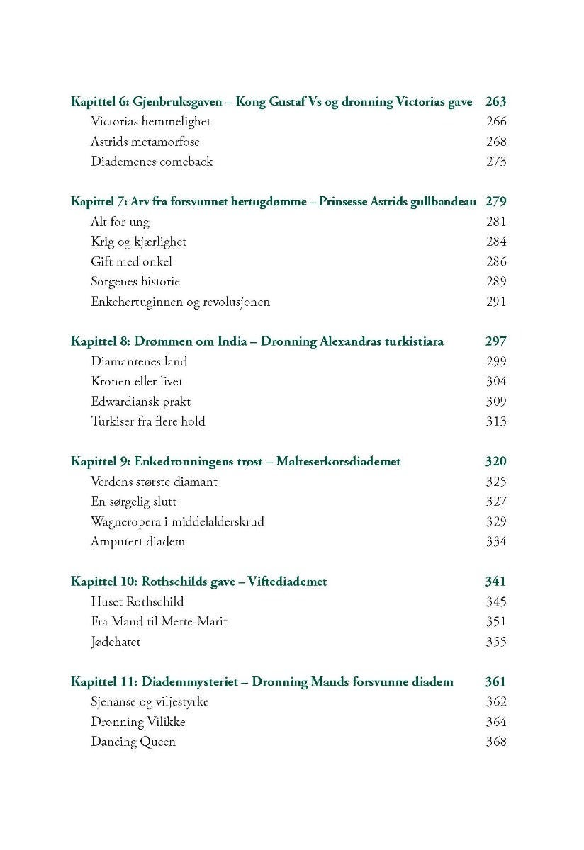 Ingrid Alexandras arv