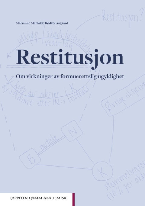 Restitusjon - om virkninger av formuerettslig ugyldighet