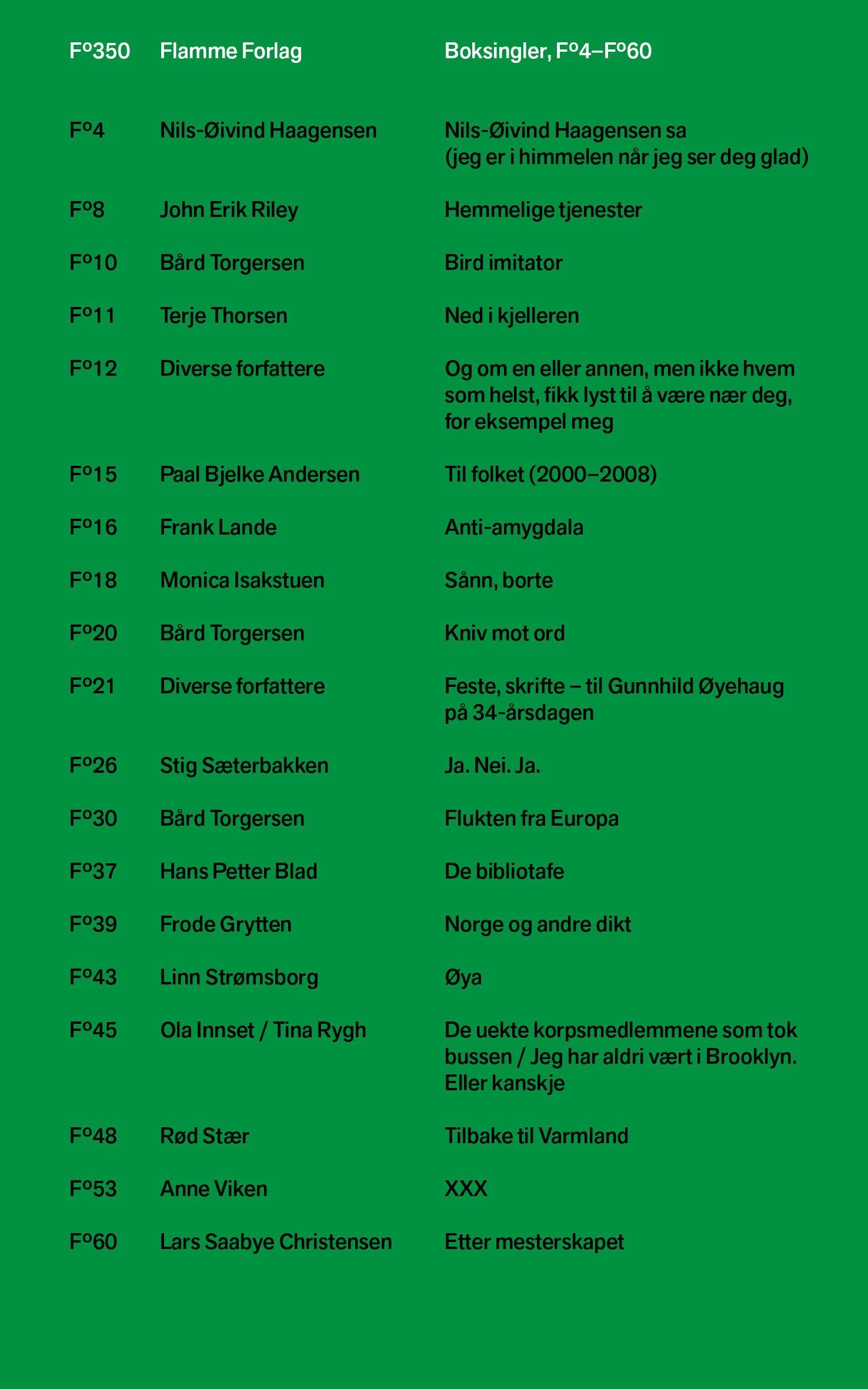 Boksingler, Fº4-Fº60