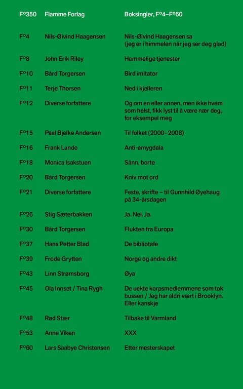 Boksingler, Fº4-Fº60