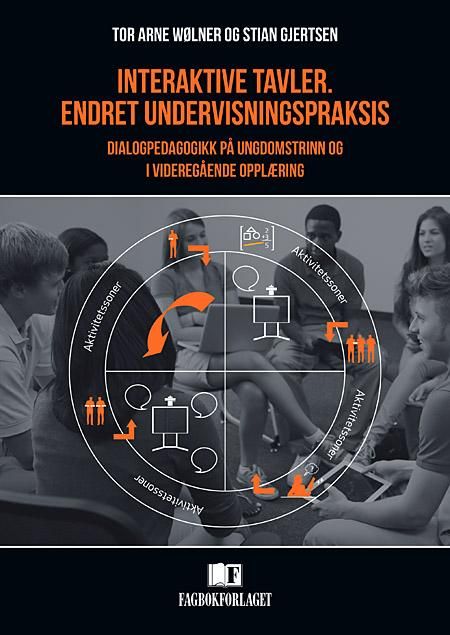 Interaktive tavler. Endret undervisningspraksis - dialogpedagogikk på ungdomstrinnet og i videregående opplæring