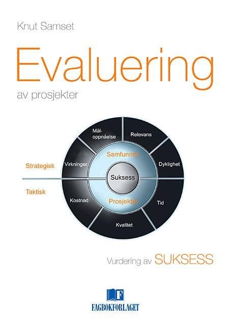 Evaluering av prosjekter - vurdering av suksess