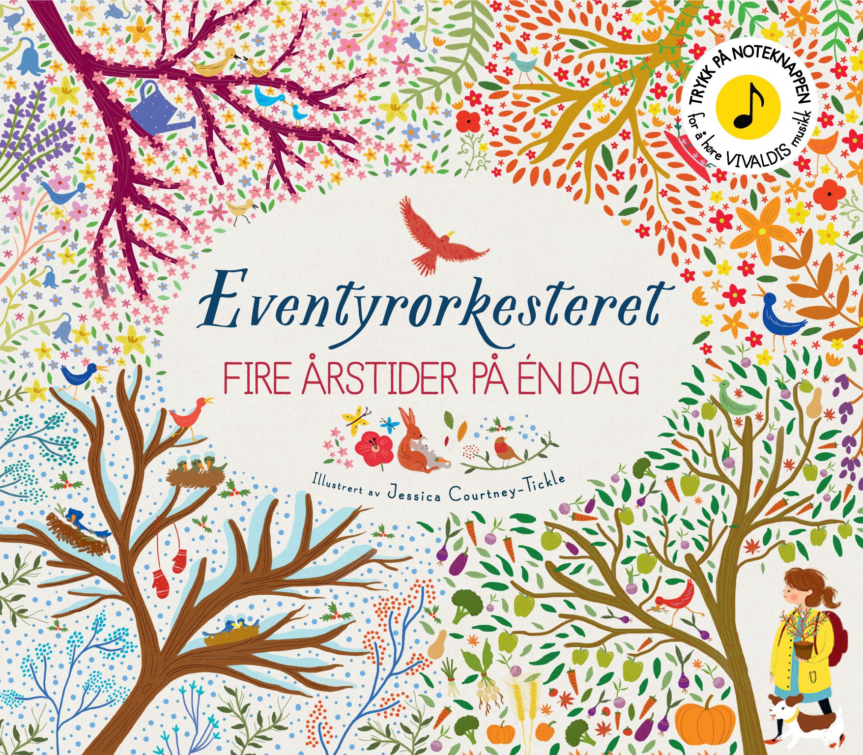 Fire årstider på én dag