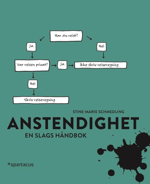 Anstendighet - en slags håndbok