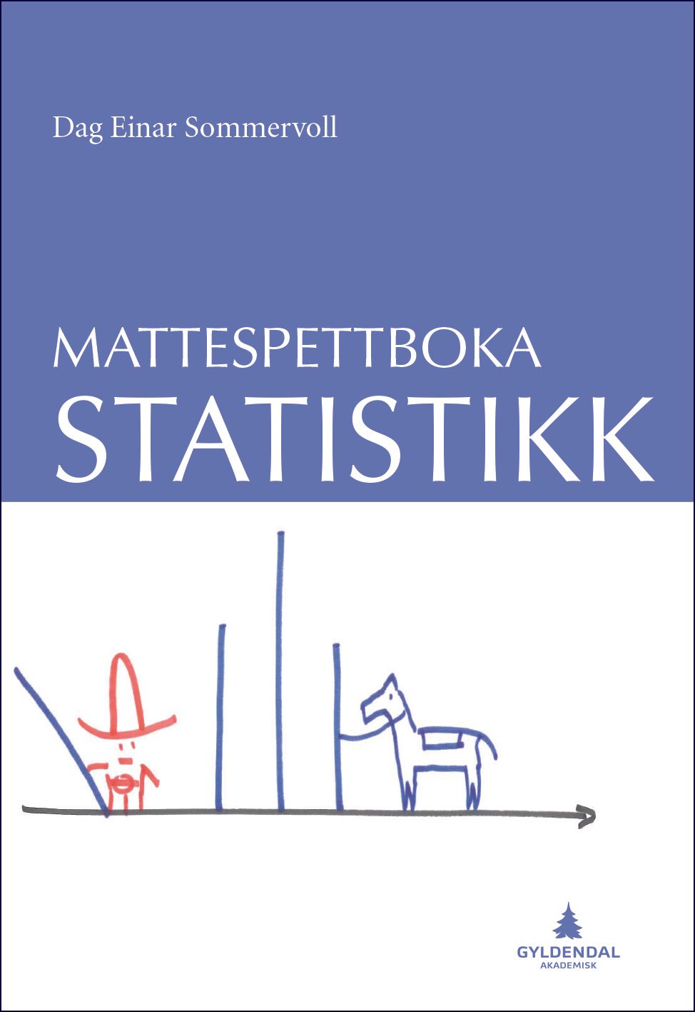Mattespettboka - statistikk