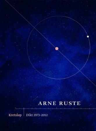 Kretsløp - dikt 1973-2012