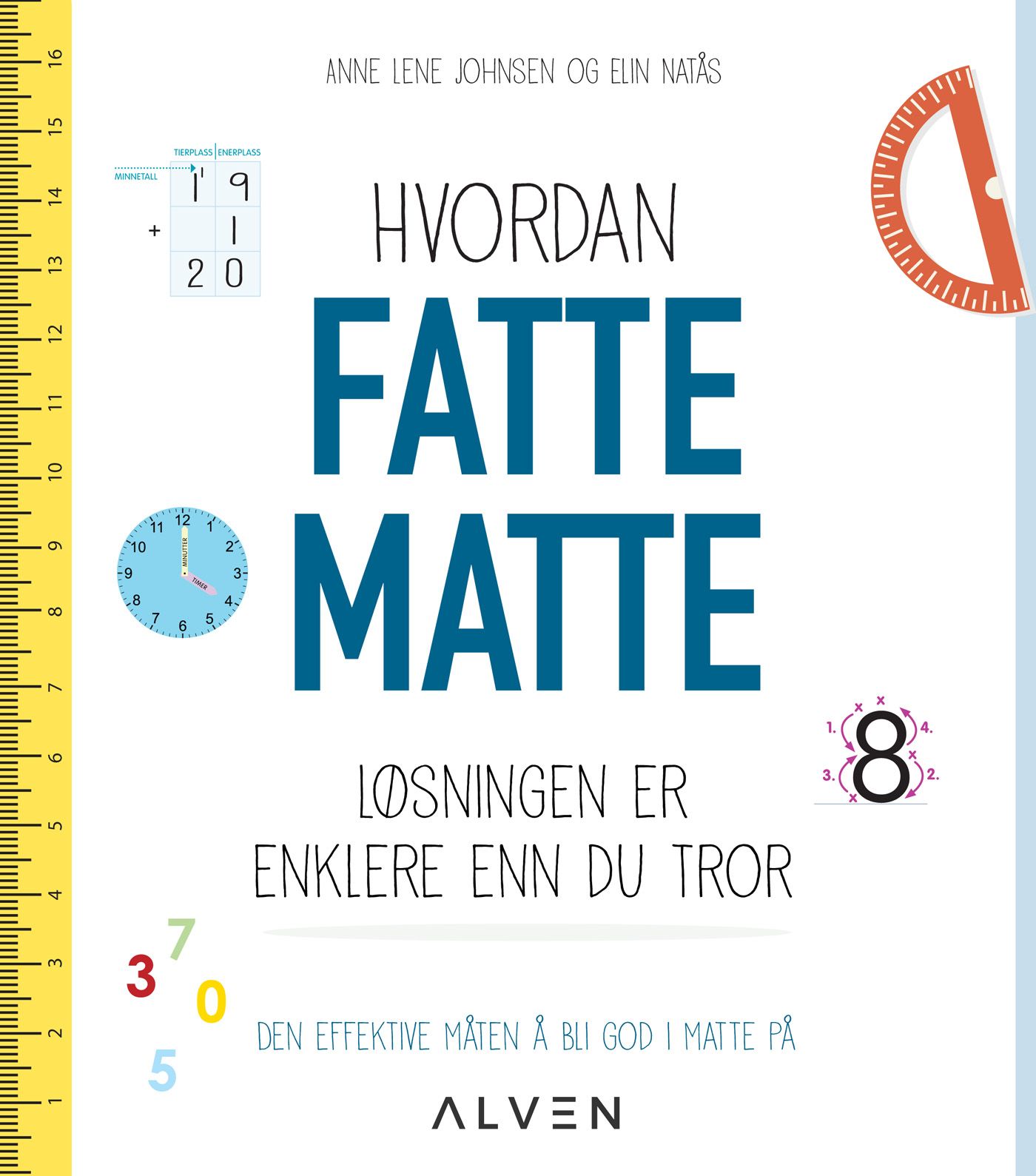 Hvordan fatte matte