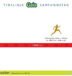 Gaia. Samfunnsfag 1-7. Tidslinje