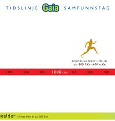 Gaia. Samfunnsfag 1-7. Tidslinje